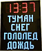 Табло указания погодных условий движения автотранспорта